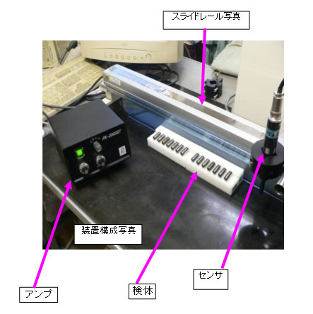 熱処理有無判別実験結果波形データ